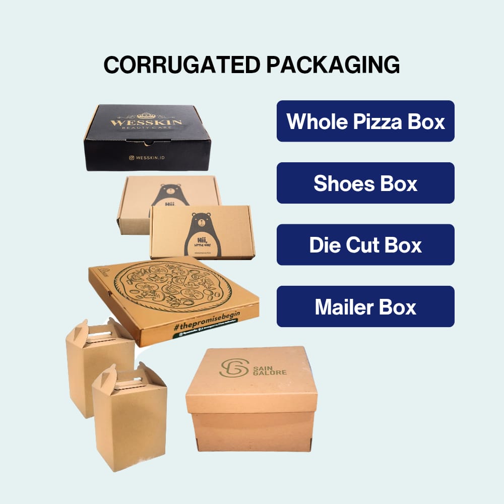 CORRUGATED PACKAGING