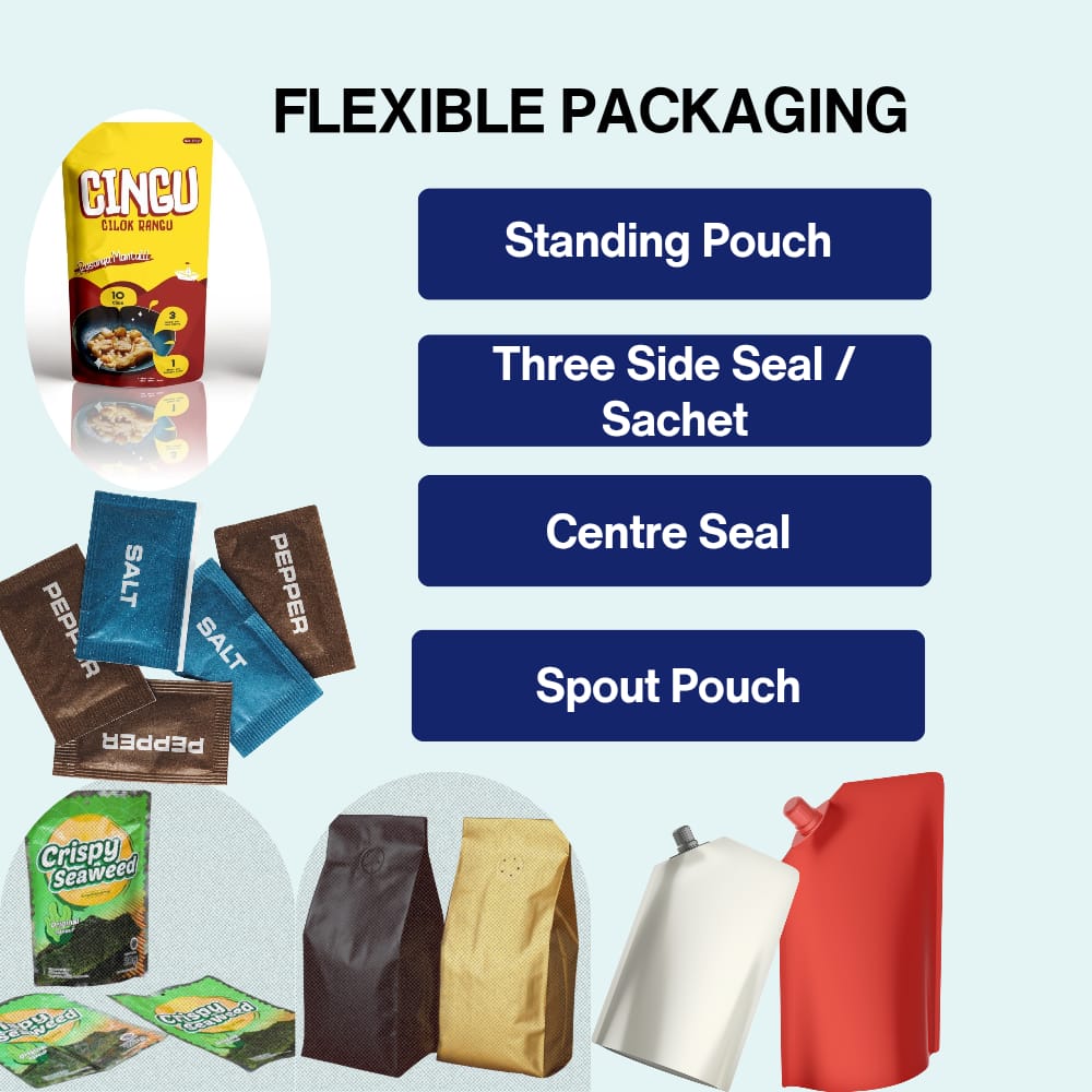FLEXIBLE PACKAGING
