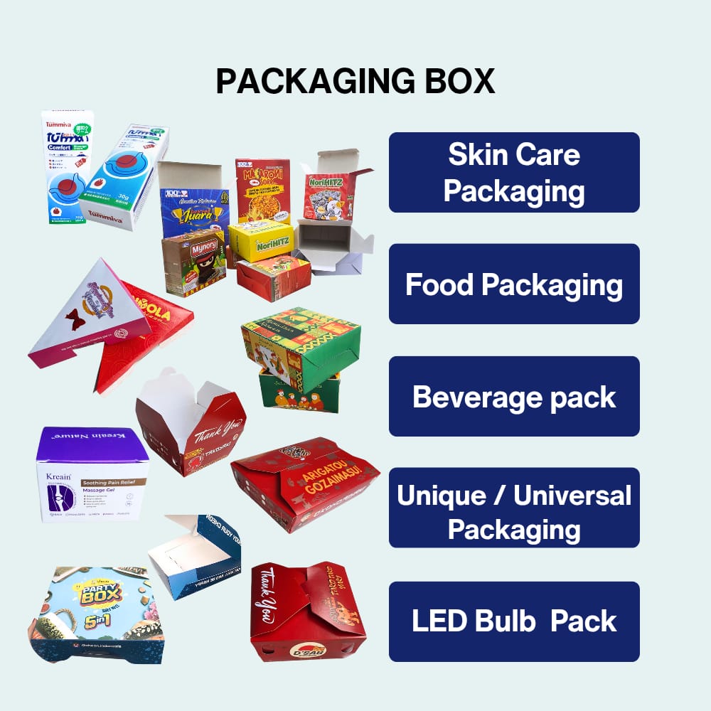 PACKAGING BOX