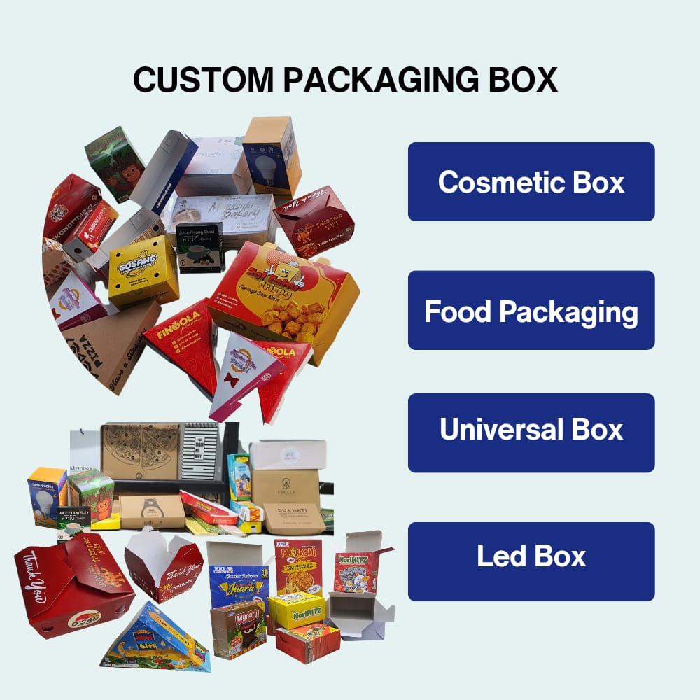 PACKAGING BOX